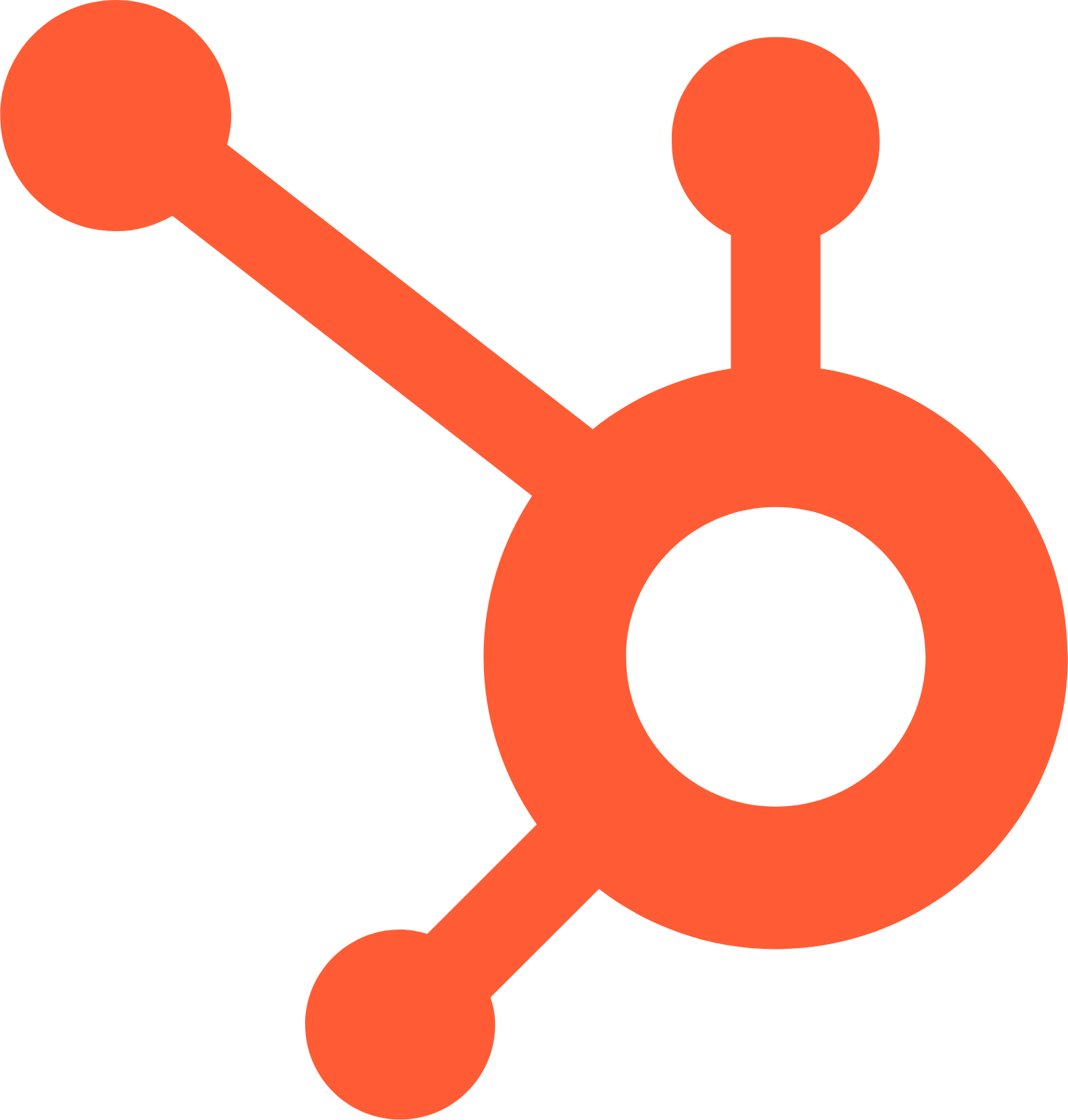 HubSpot Partner